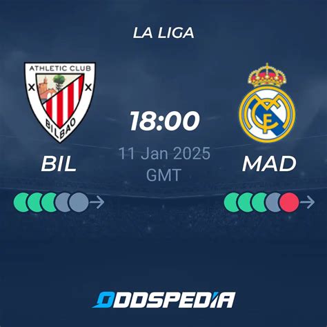 real madrid vs valencia prediction